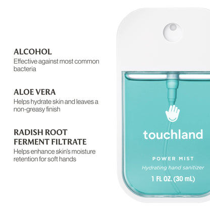 Blue Sandalwood Hand Sanitizer